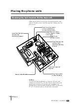 Предварительный просмотр 10 страницы Sony SPP-ID200 Operating Instructions Manual