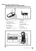 Предварительный просмотр 44 страницы Sony SPP-ID200 Operating Instructions Manual