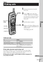 Предварительный просмотр 14 страницы Sony SPP-ID300 Operating Instructions Manual