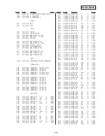 Предварительный просмотр 27 страницы Sony SPP-ID300 Service Manual