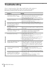 Preview for 37 page of Sony SPP-ID400 Operating Instructions Manual