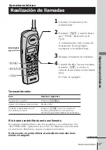 Preview for 54 page of Sony SPP-ID400 Operating Instructions Manual