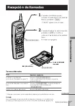 Preview for 56 page of Sony SPP-ID400 Operating Instructions Manual