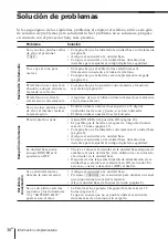 Preview for 75 page of Sony SPP-ID400 Operating Instructions Manual