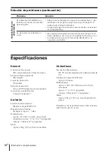 Preview for 77 page of Sony SPP-ID400 Operating Instructions Manual