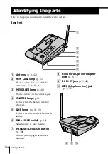 Preview for 16 page of Sony SPP-ID970 - Cordless Telephone Operating Instructions Manual