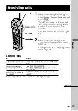 Preview for 21 page of Sony SPP-ID970 - Cordless Telephone Operating Instructions Manual