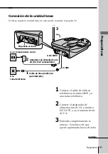 Preview for 55 page of Sony SPP-ID970 - Cordless Telephone Operating Instructions Manual