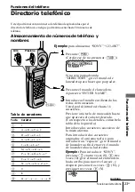 Preview for 69 page of Sony SPP-ID970 - Cordless Telephone Operating Instructions Manual