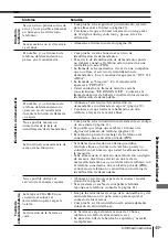 Preview for 91 page of Sony SPP-ID970 - Cordless Telephone Operating Instructions Manual