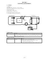 Предварительный просмотр 15 страницы Sony SPP-ID970 - Cordless Telephone Service Manual