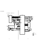 Предварительный просмотр 18 страницы Sony SPP-ID970 - Cordless Telephone Service Manual