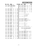 Предварительный просмотр 27 страницы Sony SPP-ID970 - Cordless Telephone Service Manual