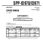 Предварительный просмотр 31 страницы Sony SPP-ID970 - Cordless Telephone Service Manual