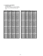 Предварительный просмотр 32 страницы Sony SPP-ID970 - Cordless Telephone Service Manual