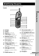 Предварительный просмотр 17 страницы Sony SPP-ID975 - Cordless Telephone Operating Instructions Manual