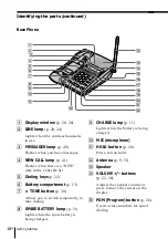 Предварительный просмотр 18 страницы Sony SPP-ID975 - Cordless Telephone Operating Instructions Manual