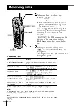 Предварительный просмотр 24 страницы Sony SPP-ID975 - Cordless Telephone Operating Instructions Manual