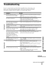 Предварительный просмотр 53 страницы Sony SPP-ID975 - Cordless Telephone Operating Instructions Manual