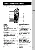 Предварительный просмотр 73 страницы Sony SPP-ID975 - Cordless Telephone Operating Instructions Manual