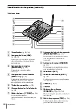 Предварительный просмотр 74 страницы Sony SPP-ID975 - Cordless Telephone Operating Instructions Manual