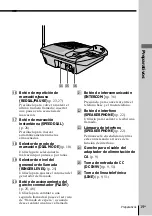 Предварительный просмотр 75 страницы Sony SPP-ID975 - Cordless Telephone Operating Instructions Manual