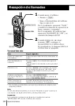 Предварительный просмотр 80 страницы Sony SPP-ID975 - Cordless Telephone Operating Instructions Manual