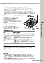 Предварительный просмотр 81 страницы Sony SPP-ID975 - Cordless Telephone Operating Instructions Manual