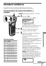 Предварительный просмотр 85 страницы Sony SPP-ID975 - Cordless Telephone Operating Instructions Manual