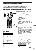 Предварительный просмотр 83 страницы Sony SPP-ID976 Operating Instructions Manual