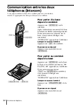 Предварительный просмотр 90 страницы Sony SPP-ID976 Operating Instructions Manual