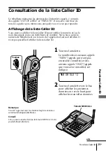 Предварительный просмотр 95 страницы Sony SPP-ID976 Operating Instructions Manual