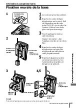 Предварительный просмотр 105 страницы Sony SPP-ID976 Operating Instructions Manual