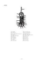 Preview for 4 page of Sony SPP-M100 Service Manual