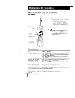 Предварительный просмотр 51 страницы Sony SPP-M920 Primary Operating Instructions Manual