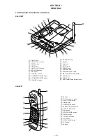 Предварительный просмотр 3 страницы Sony SPP-M920 Primary Service Manual