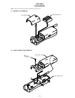 Предварительный просмотр 11 страницы Sony SPP-M920 Primary Service Manual