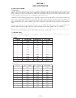 Предварительный просмотр 13 страницы Sony SPP-M920 Primary Service Manual