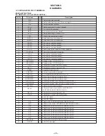 Предварительный просмотр 25 страницы Sony SPP-M920 Primary Service Manual