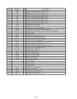 Предварительный просмотр 26 страницы Sony SPP-M920 Primary Service Manual