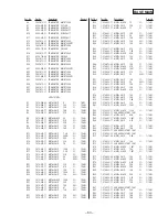 Предварительный просмотр 42 страницы Sony SPP-M920 Primary Service Manual