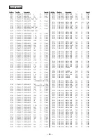 Предварительный просмотр 43 страницы Sony SPP-M920 Primary Service Manual