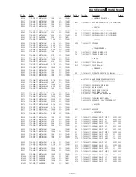 Предварительный просмотр 44 страницы Sony SPP-M920 Primary Service Manual