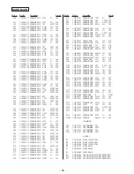 Предварительный просмотр 45 страницы Sony SPP-M920 Primary Service Manual