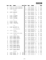 Предварительный просмотр 46 страницы Sony SPP-M920 Primary Service Manual