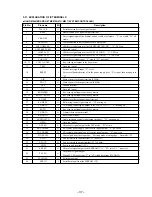 Предварительный просмотр 26 страницы Sony SPP-M937 Service Manual