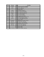 Preview for 28 page of Sony SPP-M937 Service Manual