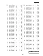 Предварительный просмотр 34 страницы Sony SPP-M937 Service Manual