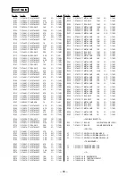 Предварительный просмотр 35 страницы Sony SPP-M937 Service Manual