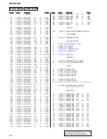 Preview for 24 page of Sony SPP-N1023 Service Manual